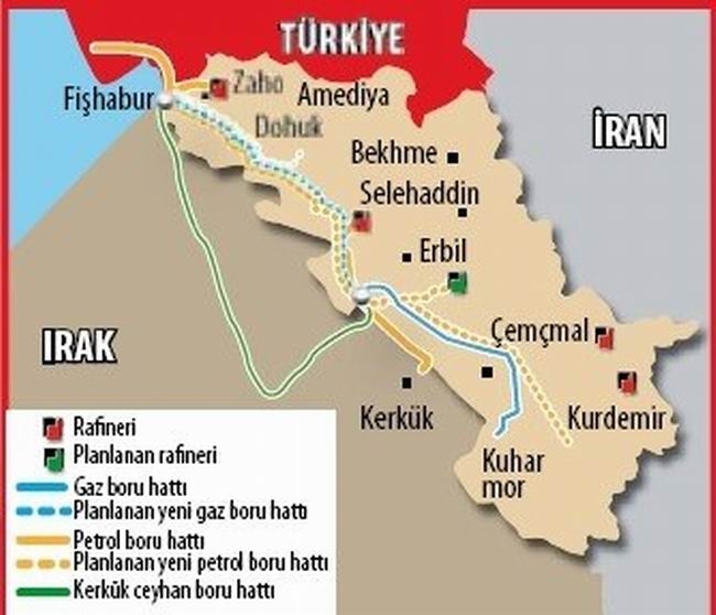 Petrol Boru Hattı, Irak-Türkiye